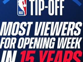 布鲁克林篮网内部会议纪要流出：今晚迎来里程碑，欧联使命明确，医务组通报恢复的简单介绍